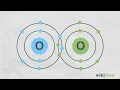 How to Calculate Electronegativity