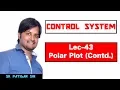 Lec 43 Polar Plot Contd