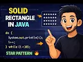 Solid Rectangle Pattern in Java Star Pattern Using Nested Loops