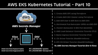 EKS AWS Secrets Manager Tutorial Env Files AWS EKS Kubernetes Tutorial - Part 10