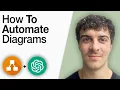 How to Automate Draw io Diagrams With ChatGPT 2025 Full Guide
