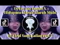 Lagu DJ EEE AAA ENGKOL | DJ HIDUPMU MARAH MARAH MULU VIRAL TIKTOK TERBARU !!