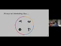 How to make security pervasive without falling into the DevSecOps trap Matteo Emili UK Cloud