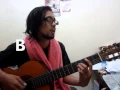 Download Lagu River (strumming pattern) - JKT48