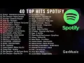 Download Lagu Spotify Playlist   40 Top Hits Lagu Barat ( NO ADS )