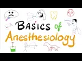 Basics of Anesthesia - An introduction to Anesthesiology