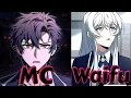The Constellations Are My Disciples Chapter 1-129