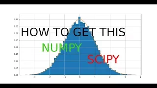 How to draw samples from a multivariate normal using numpy and scipy