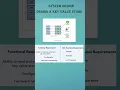 Design Key Value Store