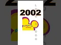Playhouse Disney Disney XD Logo Evolution