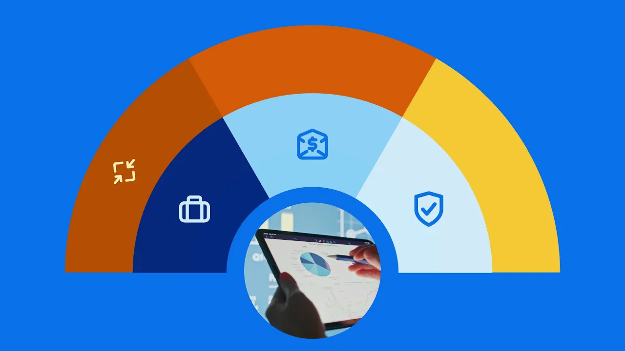 SAP Product capability showcase
