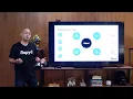 Rapyd Issuing Presentation