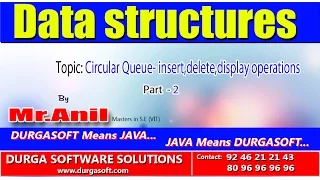 data structures - Circular Queue