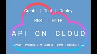 API Integration Testing - Empty JSON Arrays