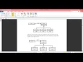 Class compatibility Polymorphism in OO Model Lec 6 CS304 OOP C