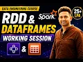 Spark Final Concepts Optimization Memory AQE Performance Tuning Data Engineering