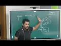 Java Full Stack Day 4 5th August 2026 Batch FirstBit Solutions