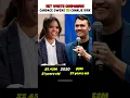 Charlie Kirk vs Candace Owens Net Worth Comparison