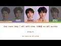 TOP登陸少年組合-歌曲《Still Alive(背水一戰)》歌詞分配 | 中拼英