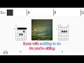 AMY MACDONALD This Is The Life FCN GUITAR CHORDS