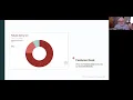 Lessons learned from the Philadelphia Inquirer s diversity and inclusion audit