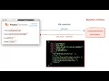 How Phoenix LiveView works