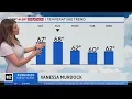 First Alert Weather CBS2 6 30 p m forecast 2023