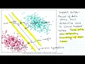 SVM Support Vector Machine - Maximum Margin Classifier