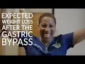 How Much Weight Will I Lose with the Gastric Bypass