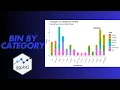 Categorical Histogram