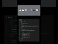 Weather Animation Using HTML CSS