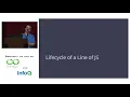 Continuum A JS ES6 VM Written in JS ES3 by Brandon Benvie 2013