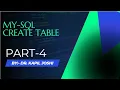 MS-SQL part-4 Create Table SQL Query Kapil Joshi tutorials Query DBMS in Hindi