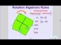 Rotation Rules