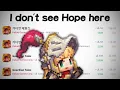 Is there Hope for Guardian Tales