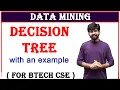decision tree with an example in data mining decision rules decision tree algorithm