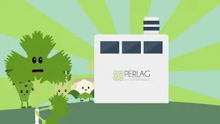Perlag Imports