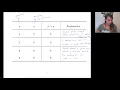 Logic and Proofs Part 2 - Conditionals and Biconditionals