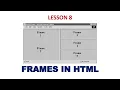 Std IX LESSON NO 8 FRAMES IN HTML