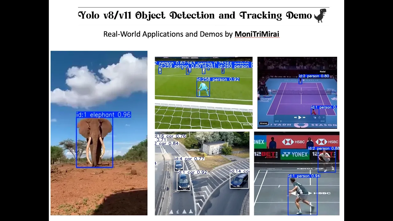 YOLO(v8/v11) Object Detection & Tracking Explained: Live Demo & Real-World Applications