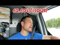 HVAC Salary