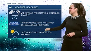 Widespread precipitation overnight daily shower chances through the week