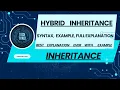 Hybrid Inheritance in C Syntax Example Best Explanation Ever in Hindi