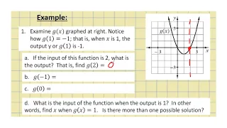 Notes Reading Graphs using Function Notation
