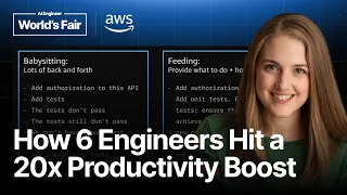 From AI-Assisted to AI-Native: Building a Frontier Development Team — Clare Liguori, AWS