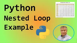 Python coding lesson nested loop example building a multiplication table with nested loops