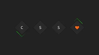 CSS Animation Effects Html CSS OnlineTutorialsYT