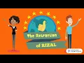 Download Lagu THE RETRACTION OF RIZAL