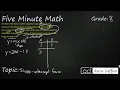8th Grade Math Slope-intercept Form