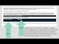 Module 2 Tips